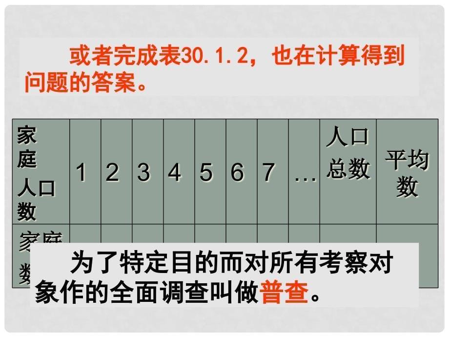 九年级数学下册 28.1 抽样调查的意义（第1课时）教学课件 （新版）华东师大版_第5页