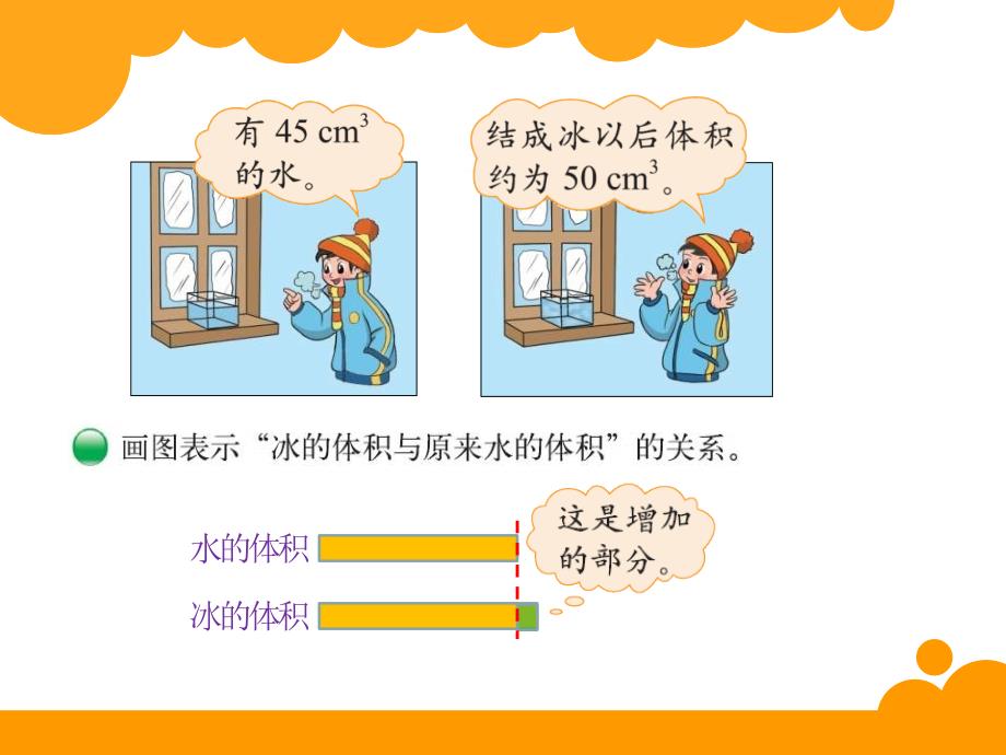 六年级数学上册二百分数的应用1百分数的应用（一）第一课时课件 (2)_第3页