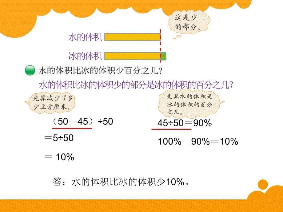 六年级数学上册二百分数的应用1百分数的应用（一）第一课时课件 (2)_第5页