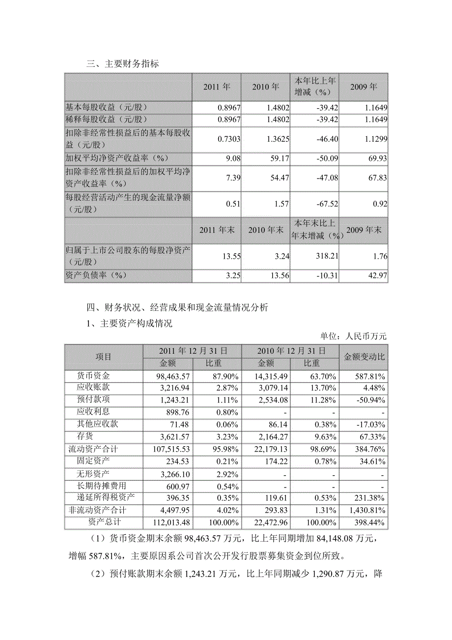 北京君正：财务决算报告_第2页