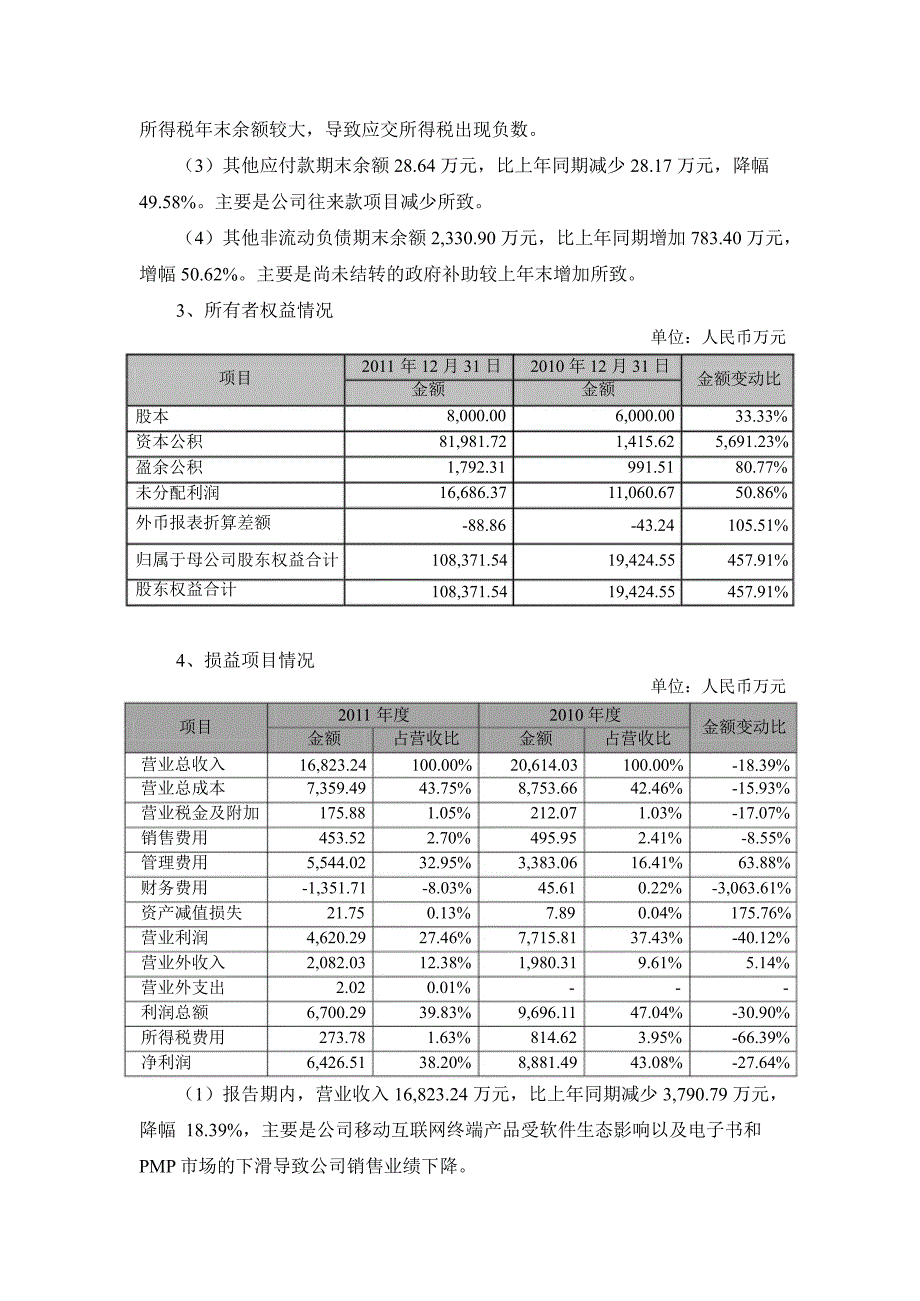 北京君正：财务决算报告_第4页