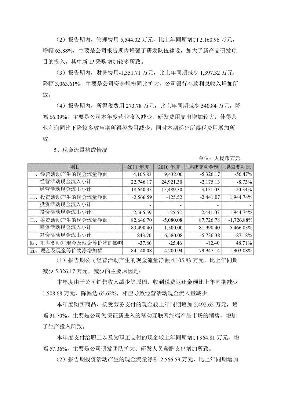 北京君正：财务决算报告_第5页