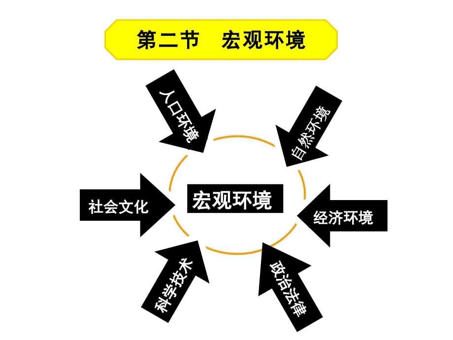 交易所开启文化艺术品份额化交易平台面向全国正式开放_第5页