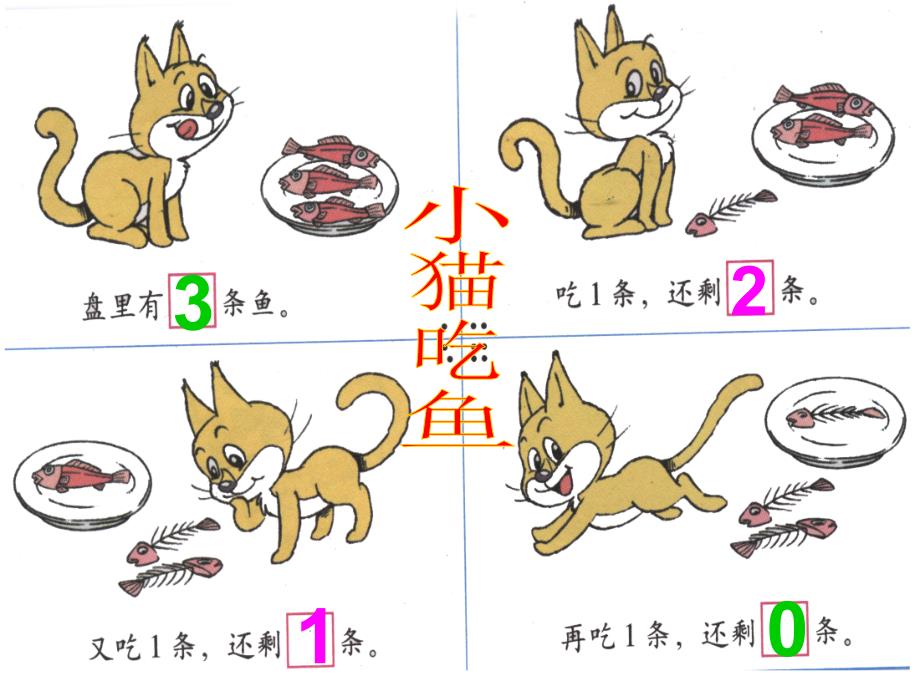 5以内数的加减法_第2页