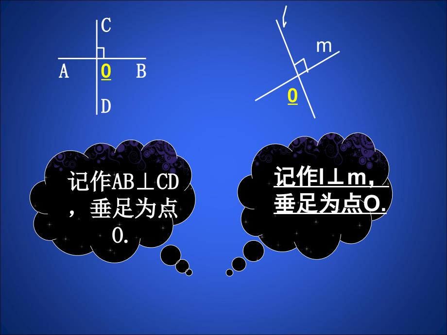 两条直线的位置关系2教学课件[精选文档]_第4页