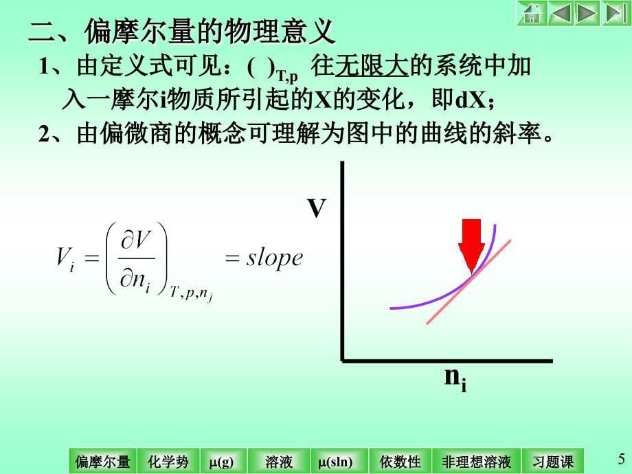 物理化学第四版课件印永嘉等编第3章化学势_第5页