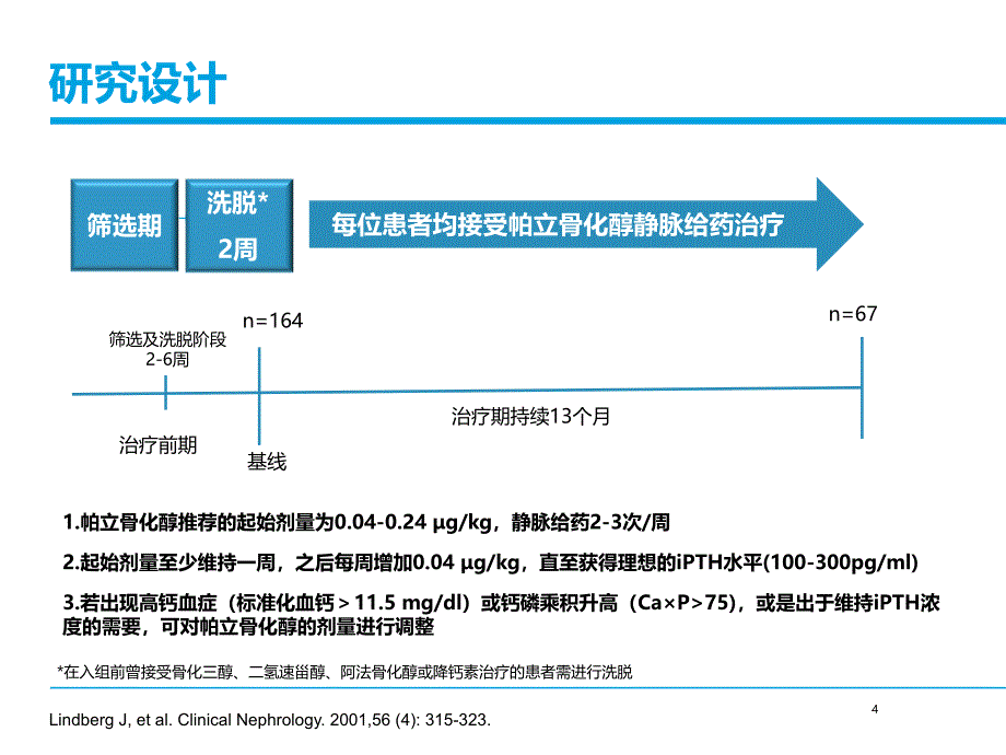 帕立骨化醇在ESRD长期疗效和安全性研究_第4页