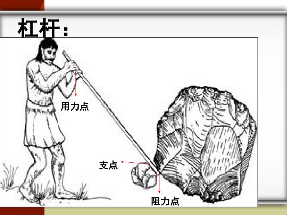 科教版六上科学第一单元工具和机械PPT课件_第4页