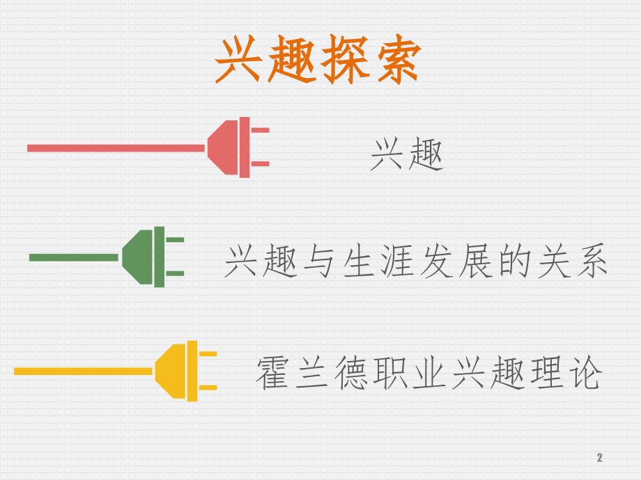 职业生涯规划兴趣探索PPT精品文档_第2页