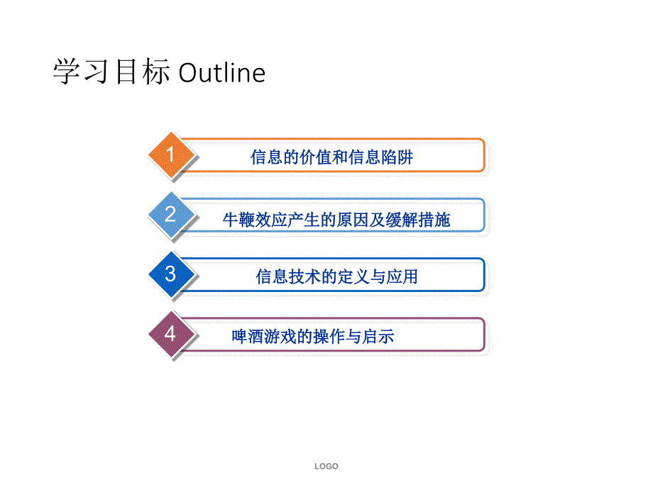 信息价值和供应链管理课件_第1页