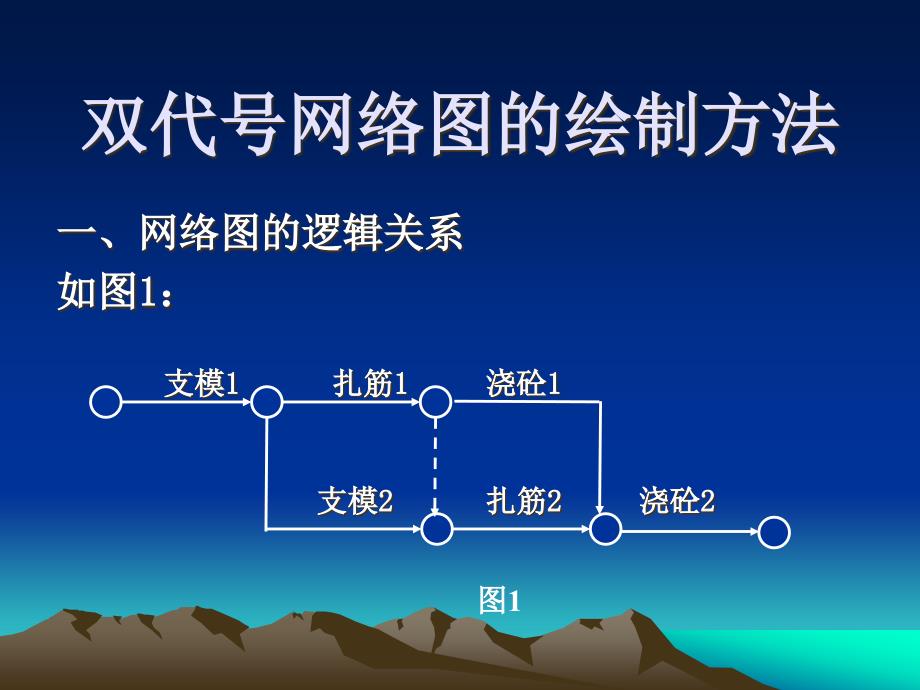 tA双代号网络图的绘制方法_第4页