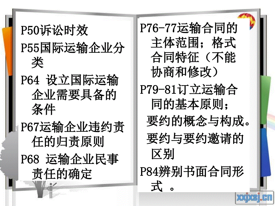 交通经济法规总复习.ppt_第4页