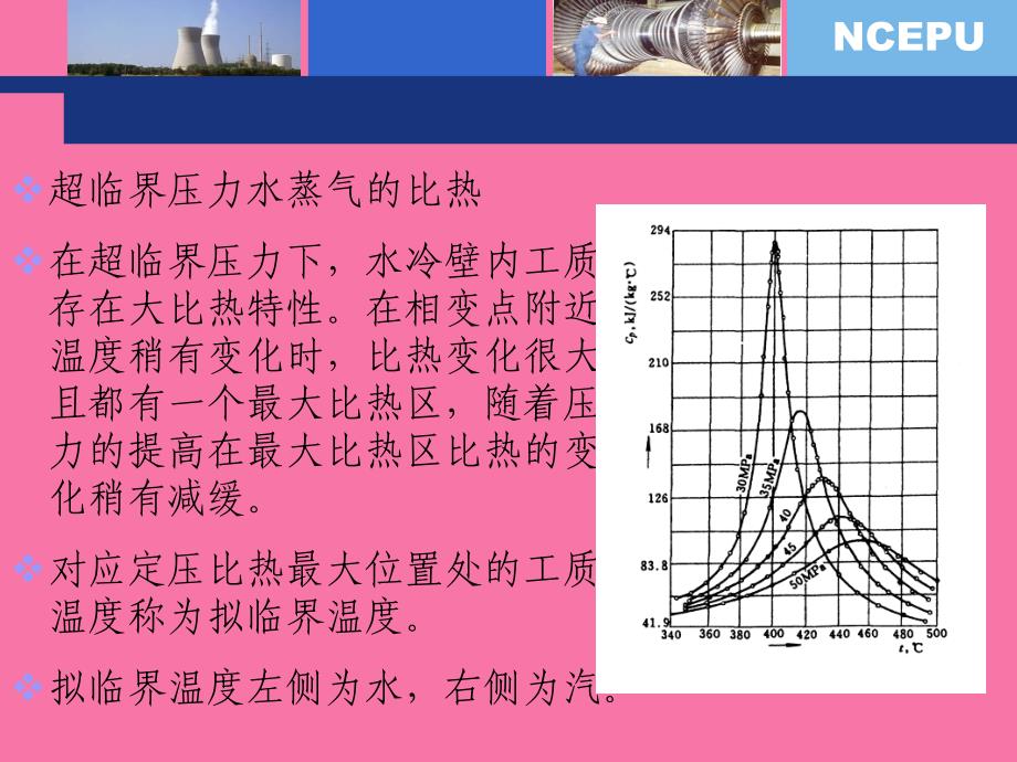 直流锅炉的水动力特性ppt课件_第3页