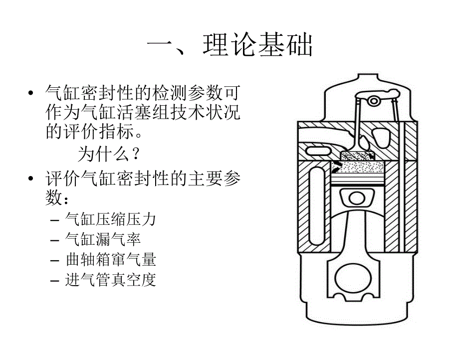 发动机气缸密封性试验_第3页