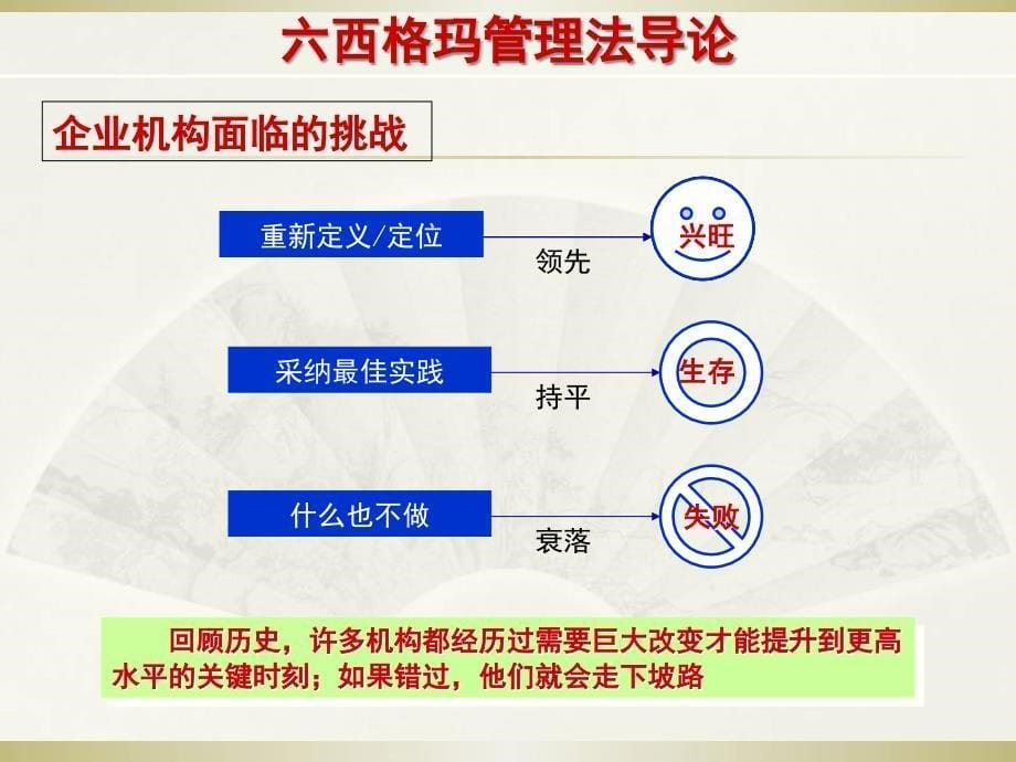 最经典的六西格玛管理(PPT166页)_第5页