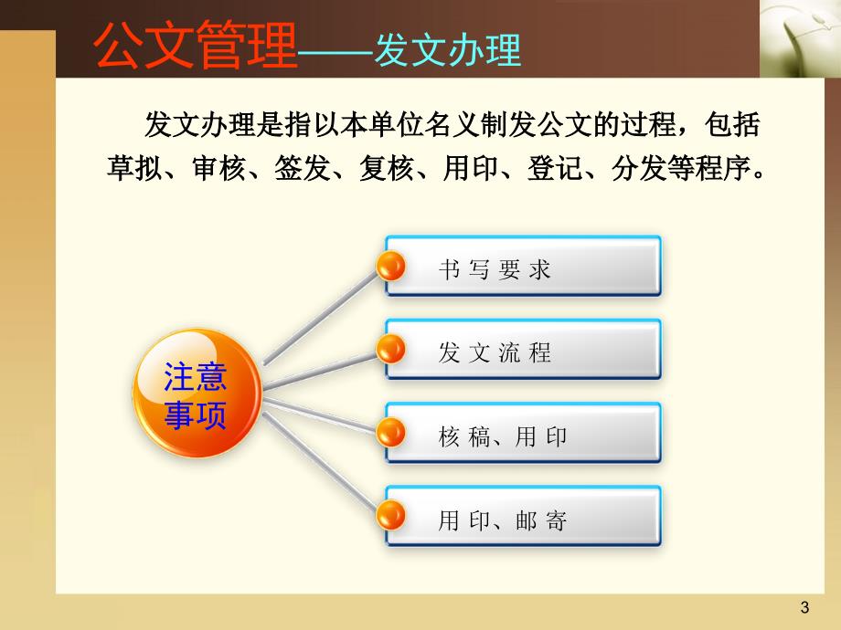 收发文及档案管理ppt课件.ppt_第3页