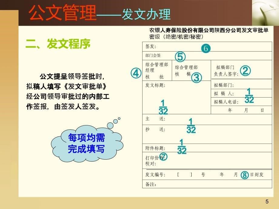 收发文及档案管理ppt课件.ppt_第5页