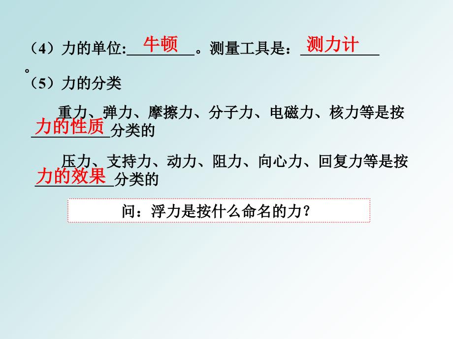 高三第一轮复习力重力弹力课件_第3页