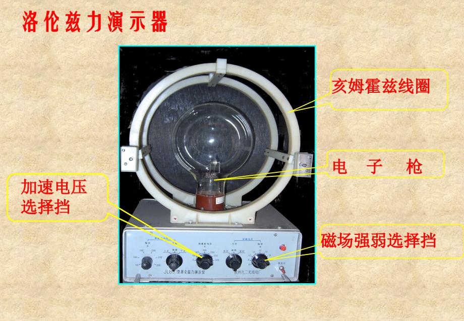 高中物理人教选修31同课异构教学课件36带电粒子在匀强磁场中的运动来源学优高考网5050880_第2页