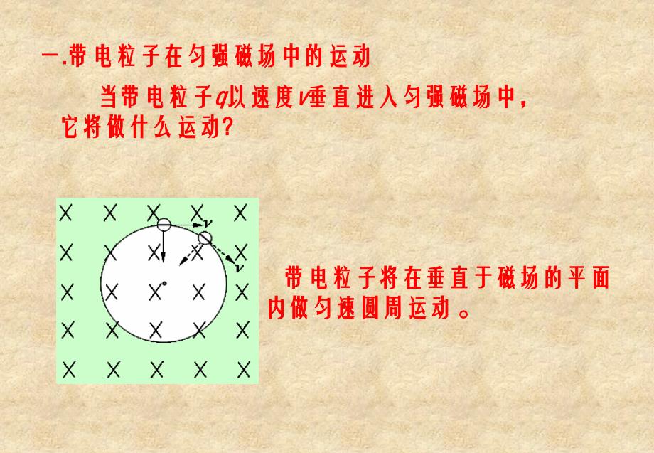 高中物理人教选修31同课异构教学课件36带电粒子在匀强磁场中的运动来源学优高考网5050880_第3页