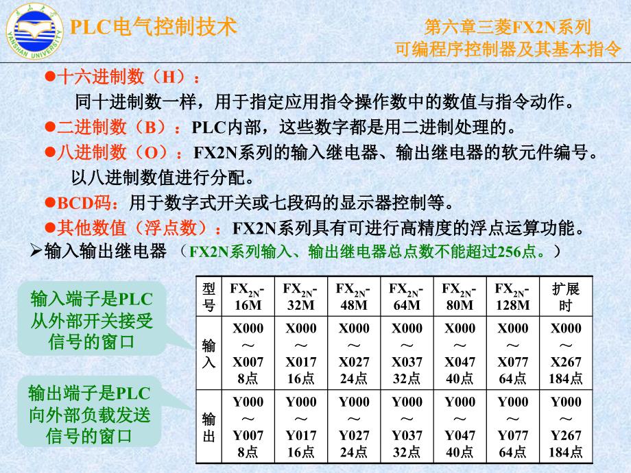 菱PLC基本指令PPT课件_第4页