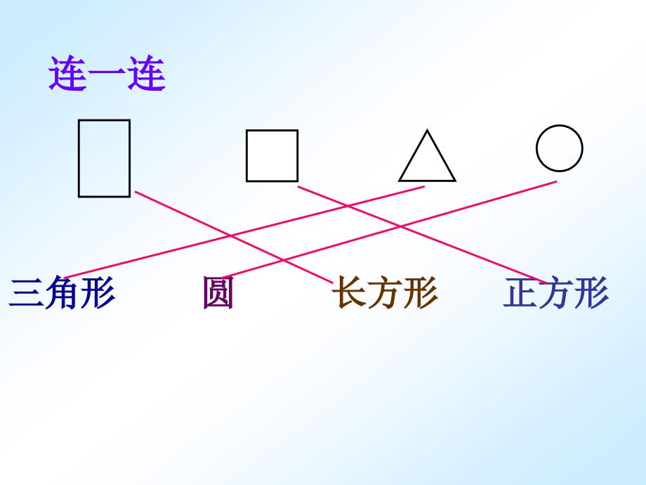 胡红认识图形课件精品教育_第3页