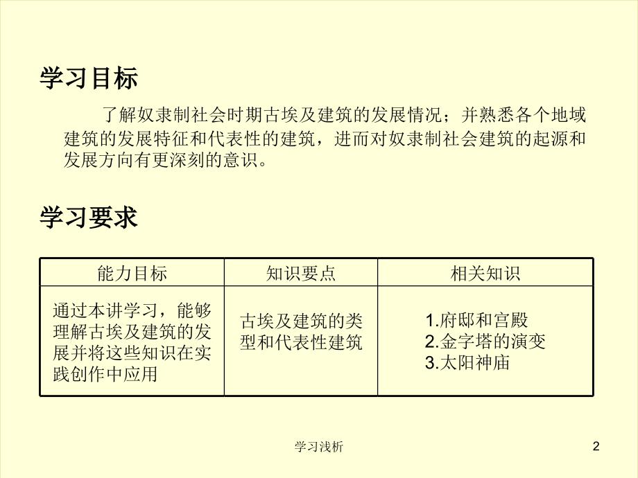 古埃及建筑行业信息_第2页