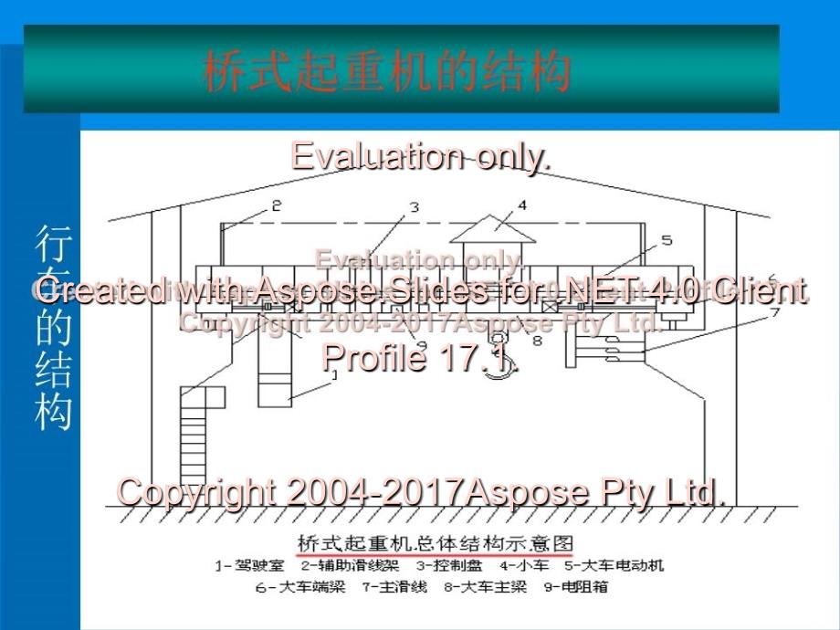 《行车安全作业》PPT课件_第4页