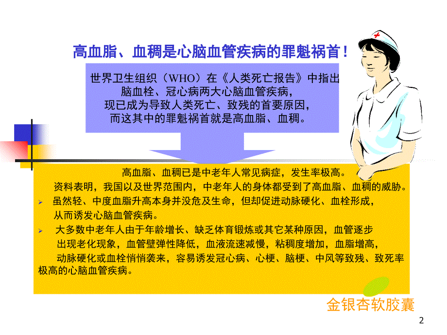 心脑血管疾病的危害及自我防治PPT课件_第2页