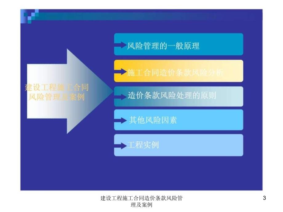 建设工程施工合同造价条款风险管理及案例课件_第3页