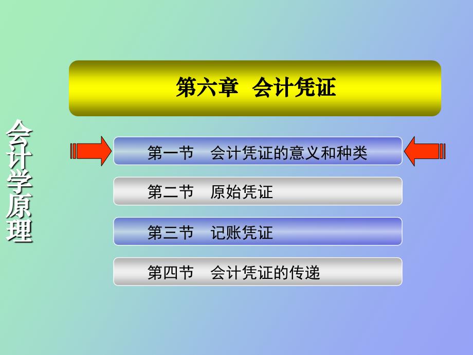 会计学原理会计凭证_第3页