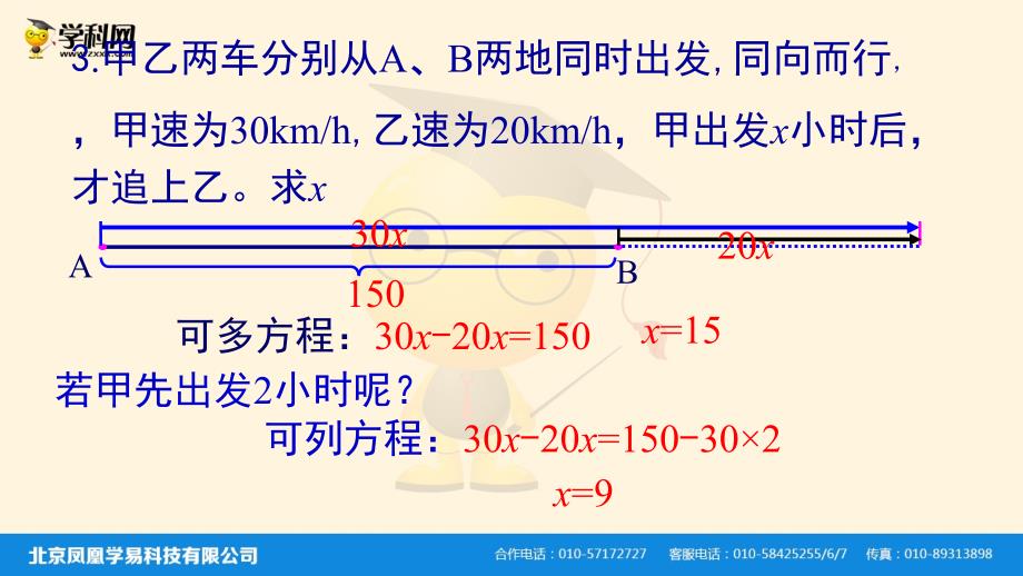 七年级上学期数学课件3.4一元一次方程模型的应用_第3页