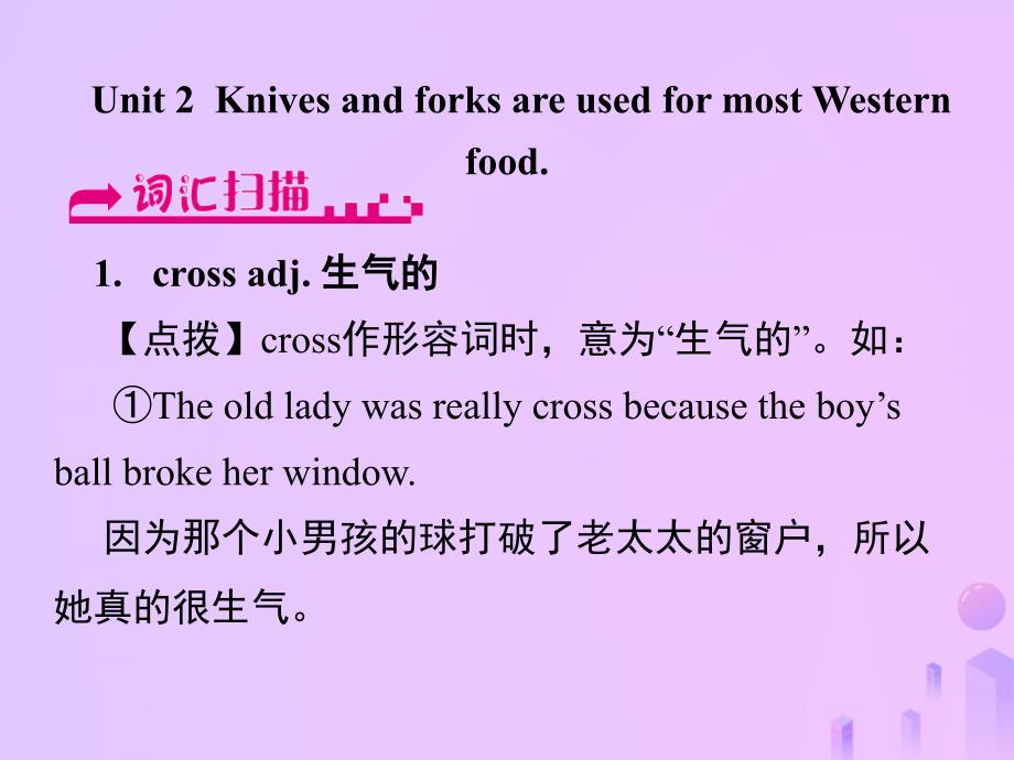 浙江省嘉兴市秀洲区九年级英语下册Module6Unit2KnivesandforksareusedformostWesternfood课件新版外研版_第1页