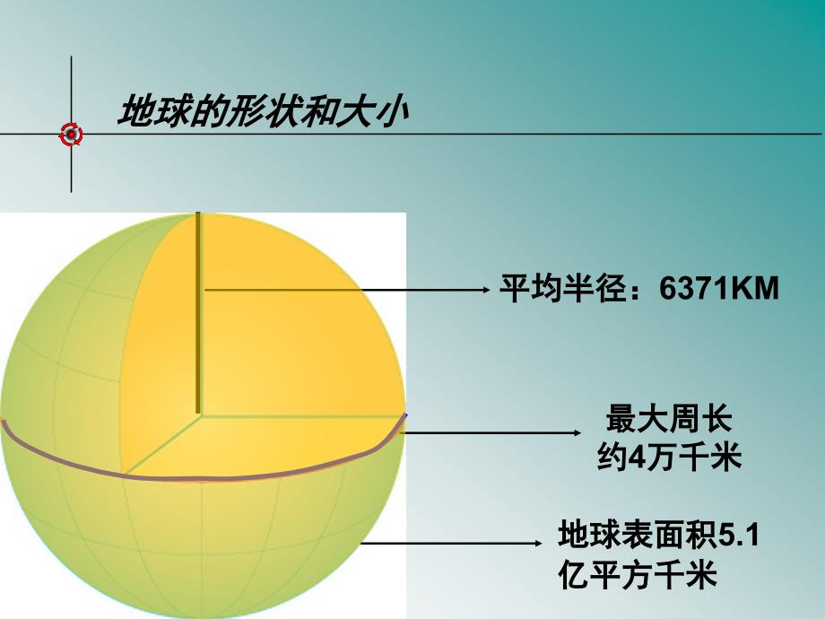 2011地理小中考复习课件之七年级.ppt_第3页