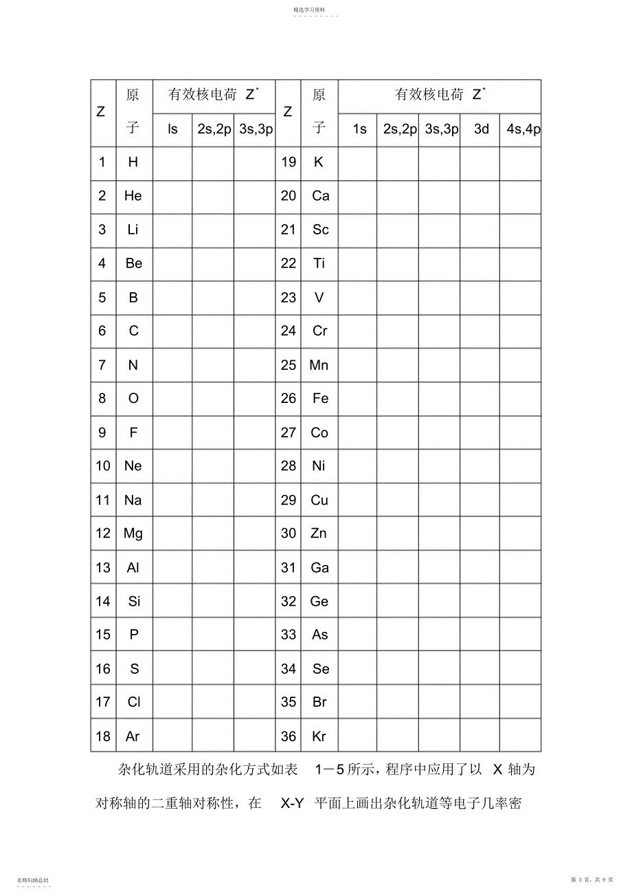 2022年径向分布函数_第3页