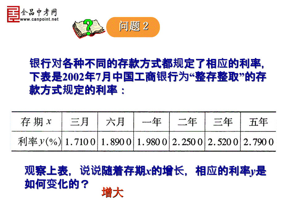 1412函数_第3页