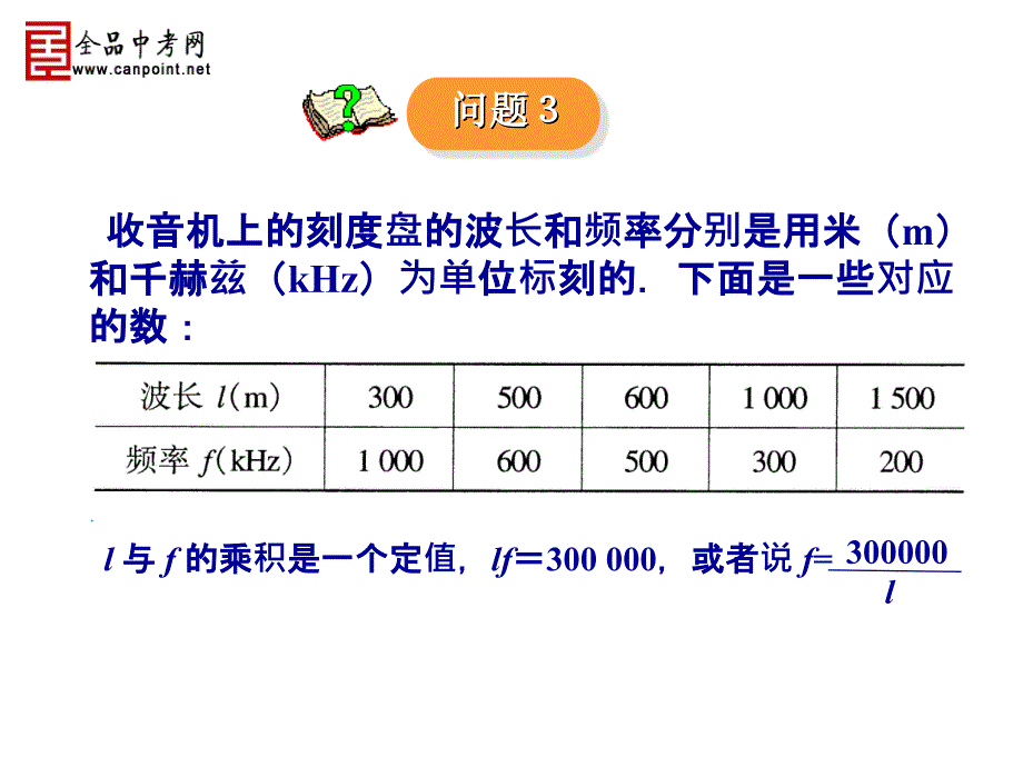 1412函数_第4页