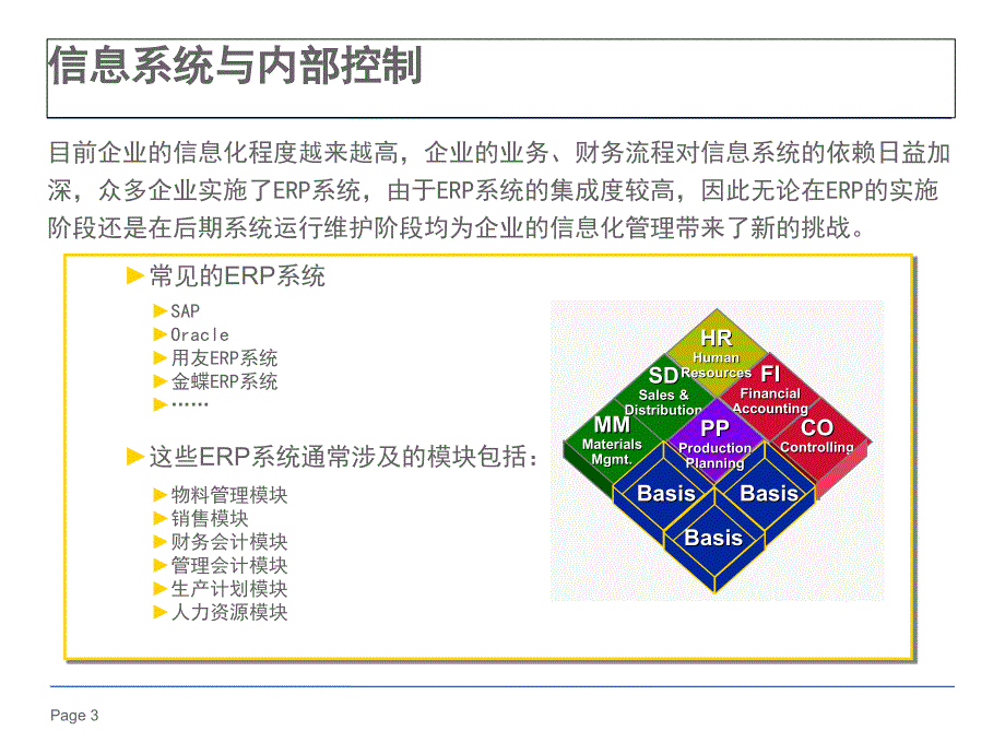 信息系统与内部控制_第3页