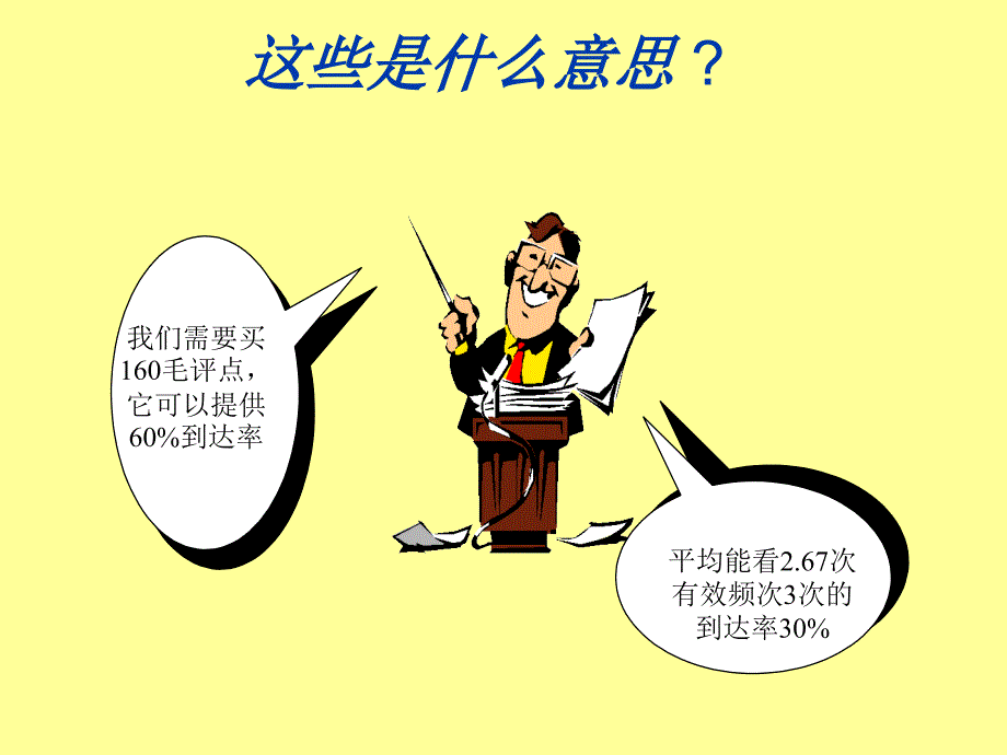 媒介通往市场之门.ppt_第3页