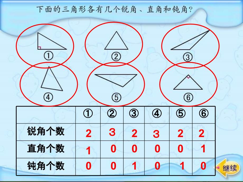 苏教版四年下三角形的分类pt课件之二_第3页