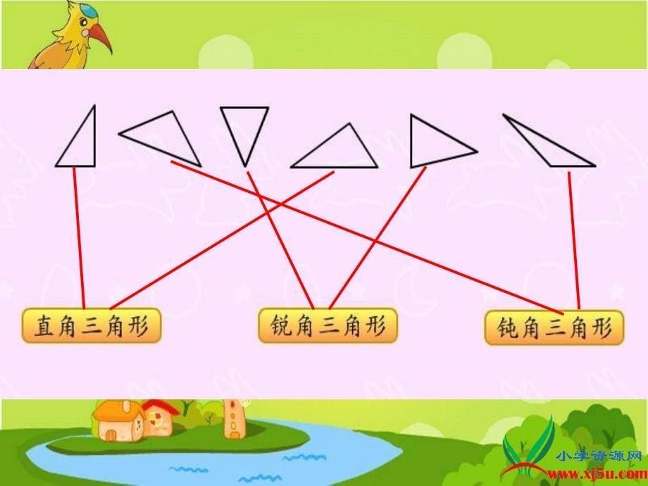 苏教版四年下三角形的分类pt课件之二_第5页