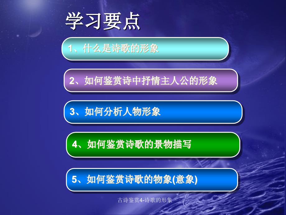 古诗鉴赏4诗歌的形象课件_第2页