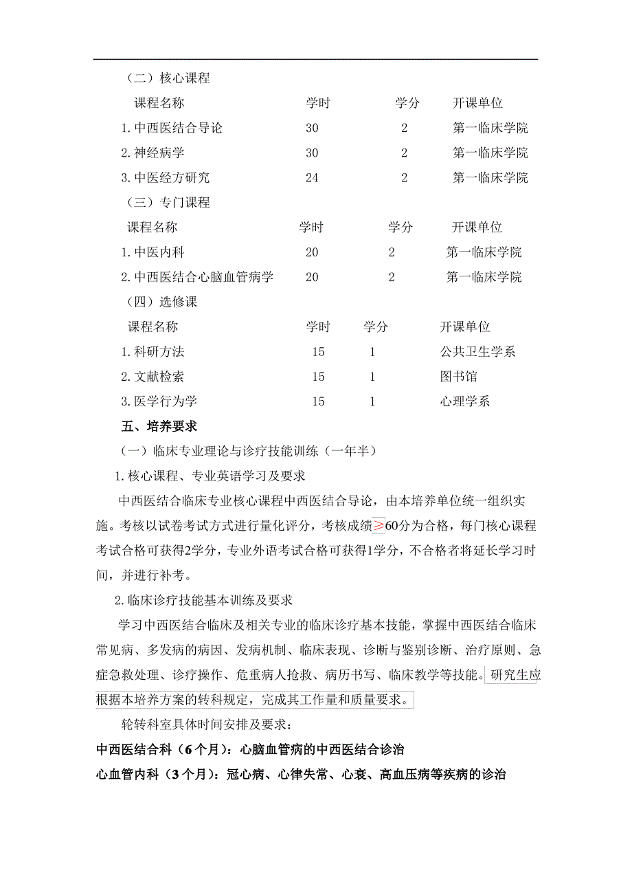 中西医结合临床硕士专业学位研究生培养方案_第2页