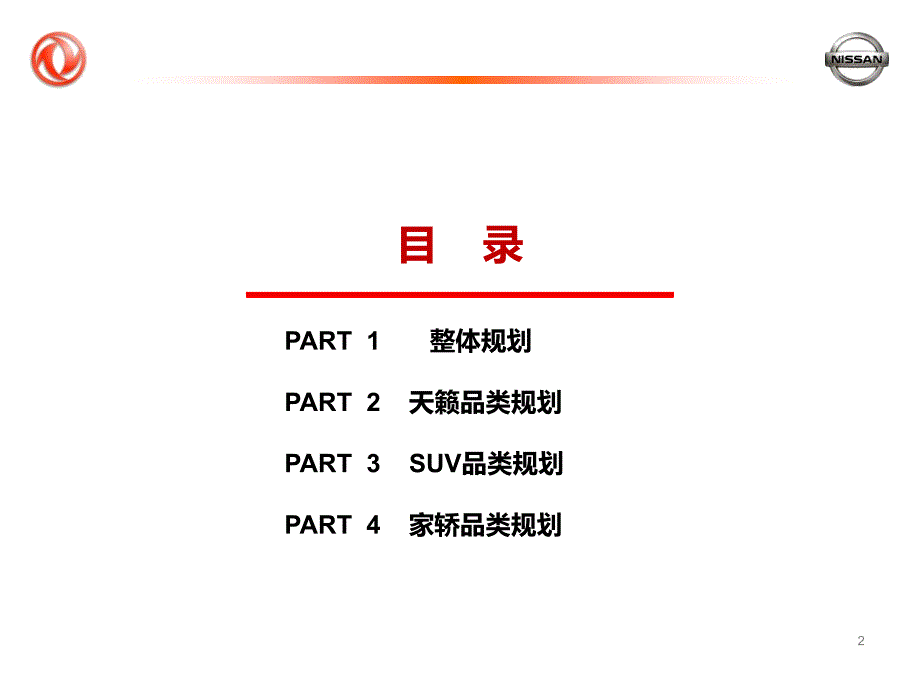 东风日产青岛56月份双月活动规划_第2页