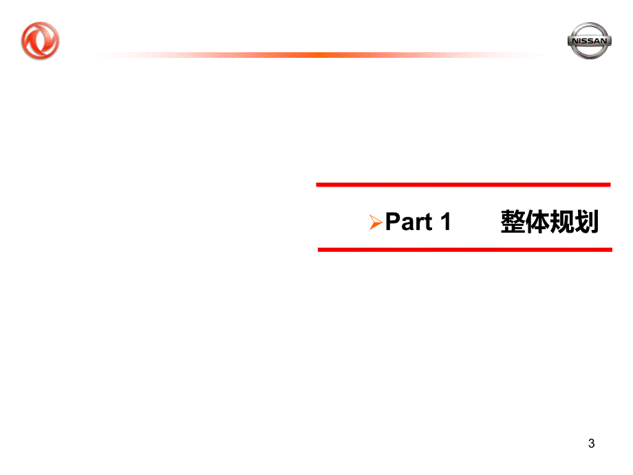 东风日产青岛56月份双月活动规划_第3页