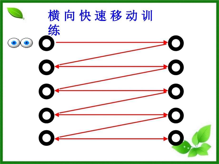 高效阅读之复述训练-7_第5页