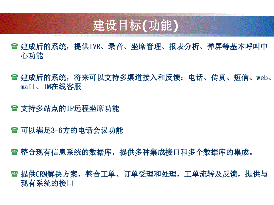 呼叫中心及CRM方案资料课件_第4页