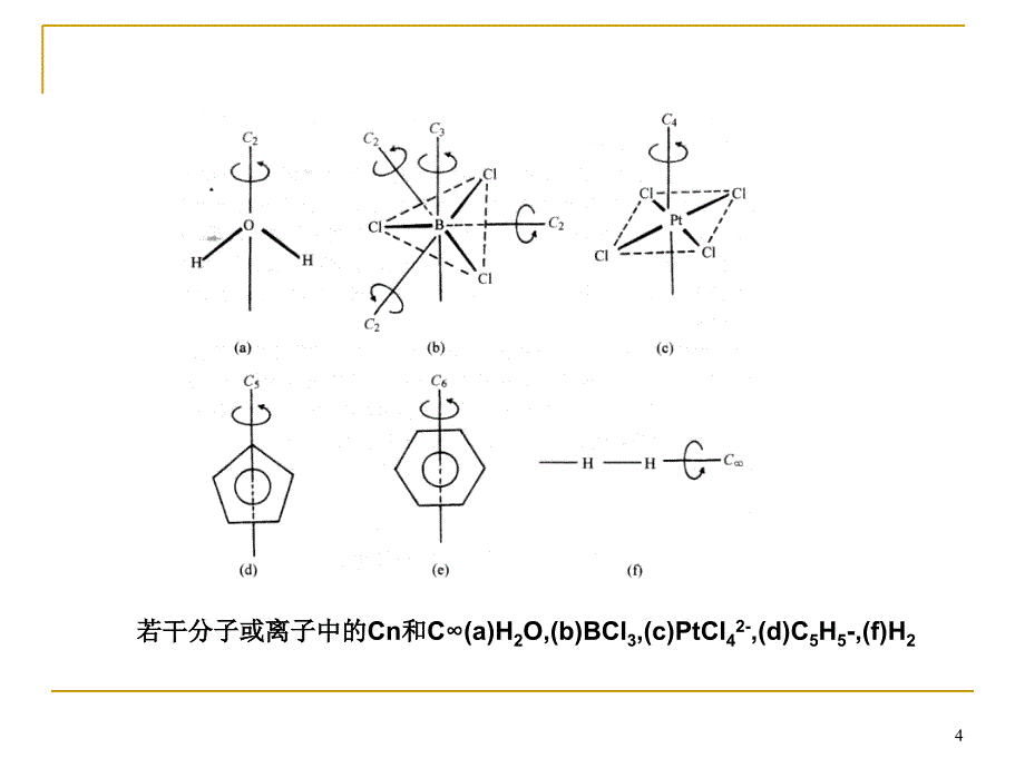 推荐第2章对称性与群论简介_第4页