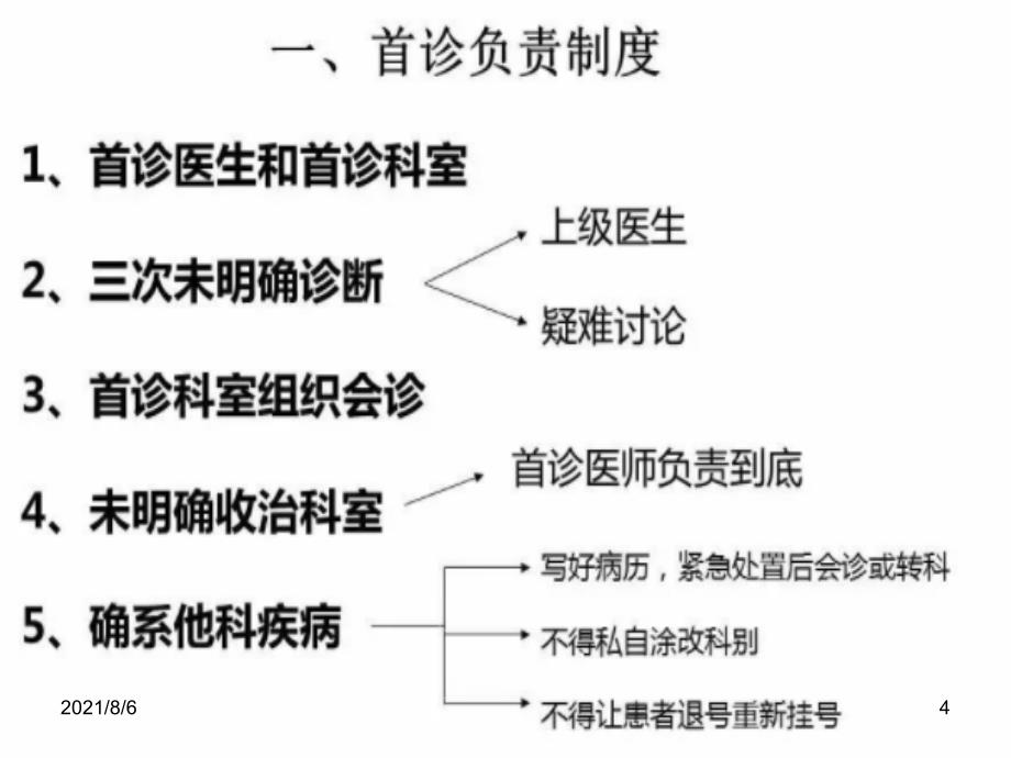 医疗核心制度培训幻灯片_第4页