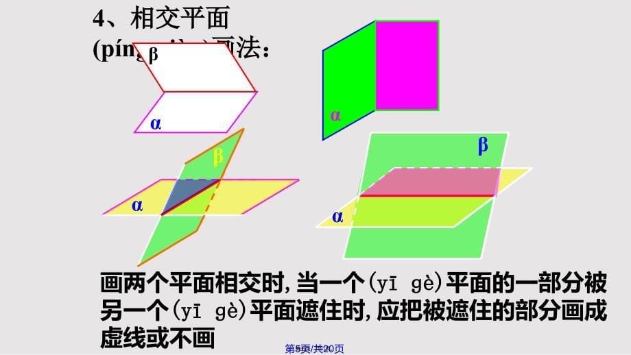 平面的基本性质实用教案_第5页